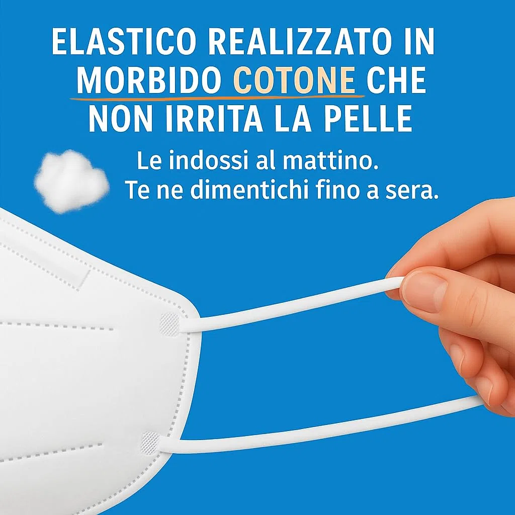 25 Mascherine FFP3 Certificate CE, Mascherina 5 Strati Senza Valvola, Maschera Facciale di Protezione da Polvere e Antiparticolato, Face Mask Protettiva Alta Efficienza di Filtraggio PFE≥99, 25 Pezzi