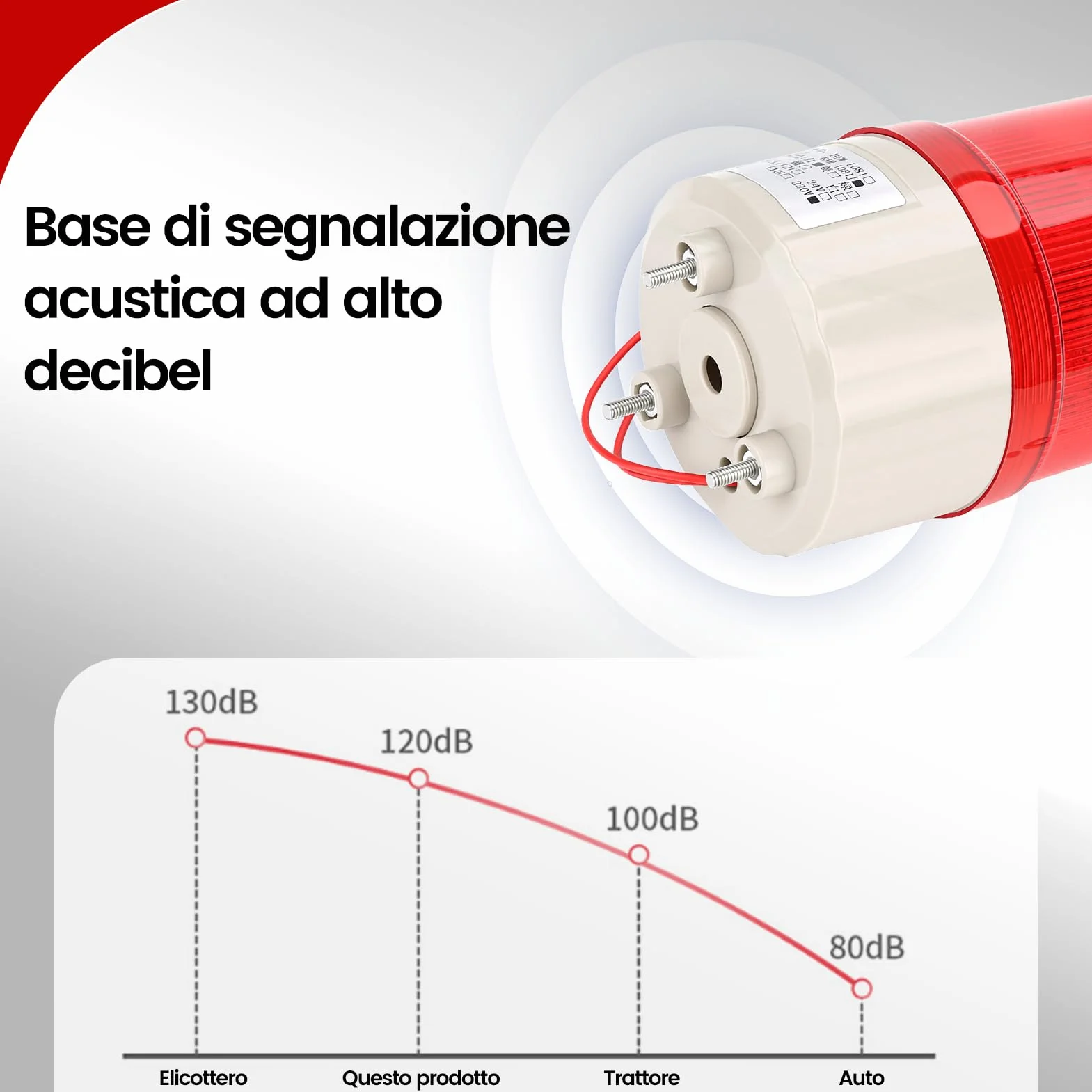 Sirena Allarme Esterno 220V con Luce Stroboscopica LED Rossa e Allarme Sonoro 100dB - Facile Installazione per Sicurezza Industriale e Domestica