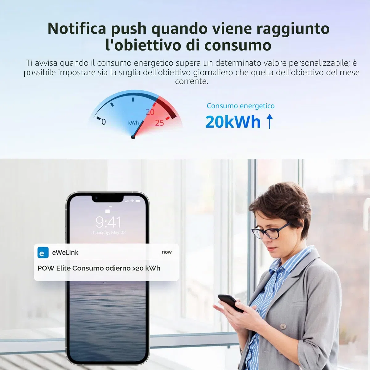 SONOFF POWR320D Interruttore intelligente d'élite con misuratore di consumo 20A WiFi con misura consumo elettrico su schermo digitale LCD e protezione da sovraccarico,con Alexa, Google Home, IFTTT