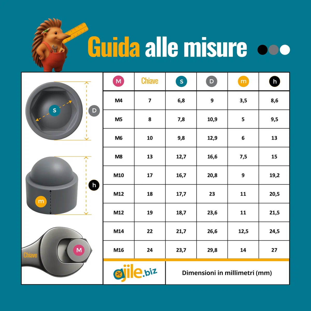 Ajile - 100 pezzi - Cappucci copri-dado M8, chiave di 13 mm, plastica Grigia - FAH313-L