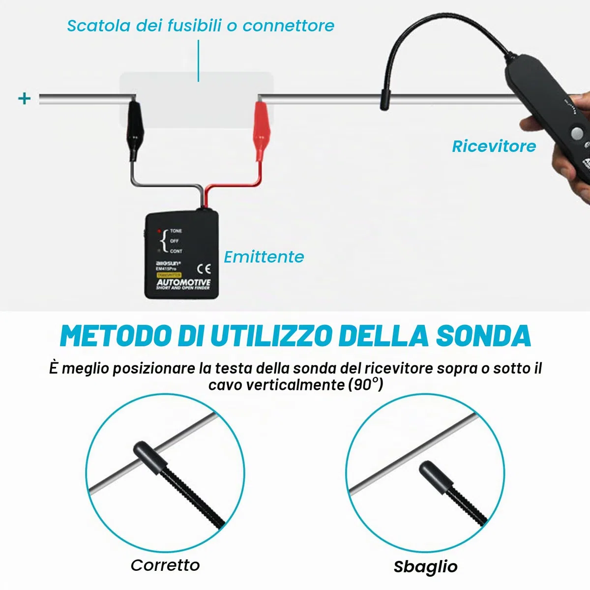 Localizzatore Di Cavi, Tester per Circuiti Elettrici Em415pro DC 6-42V, Rilevatore Di Cavi Sotterranei, Localizzatore Cavi, Tester per Cavi per Rilevare Sistemi Di Circuiti