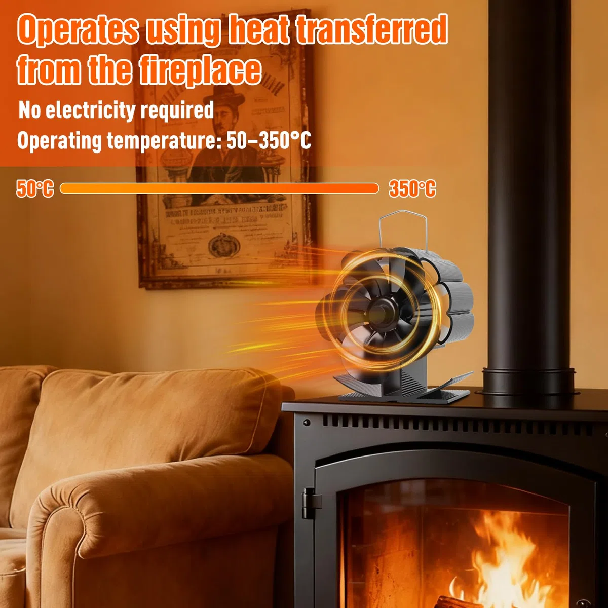 LURICO Ventilatore per Stufa a Legna, Ventilatore per Camino a 5 Foglie, Ventola Camino, Senza Corrente Silenziosa ed Efficiente e Risparmio Energetico Ventilatore per Stufe a Legna,Ceppi,Vamino,Stufa