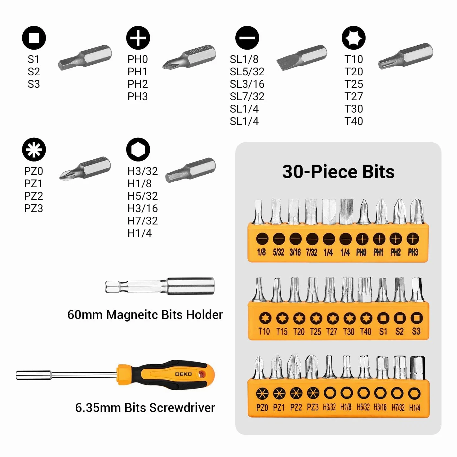 DEKOPRO Kit di utensili manuali generici per la casa con custodia in plastica, kit di attrezzi multiuso per la casa, include strumenti essenziali per riparazioni in ufficio e università, 50 pezzi