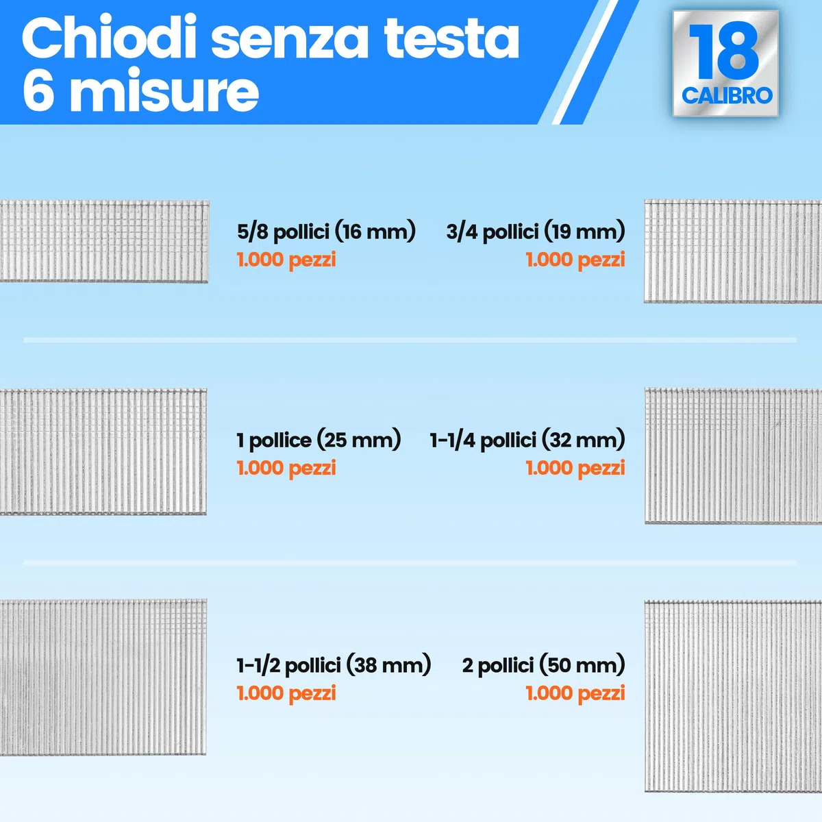 meite Chiodi Brad 18GA Zincati, Set da 6 Misure (16, 19, 25, 32, 38, 50 mm), Chiodi di Finitura a Testa Piccola per Chiodatrice Pneumatica o Elettrica, Confezione da 4.000 Pezzi