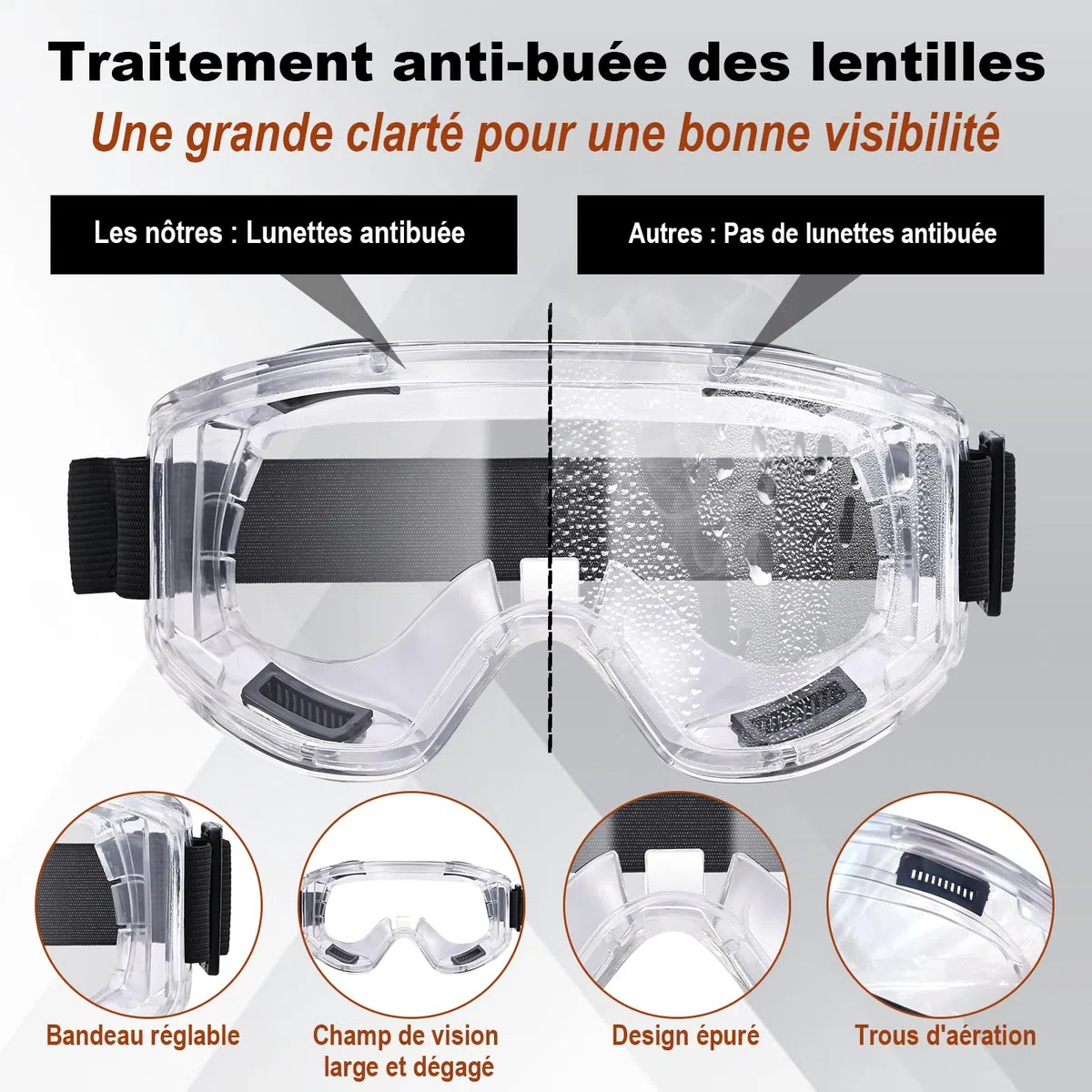 faburo Protezione respiratoria riutilizzabile con filtri e occhiali di protezione anti polvere, anti gas, filtro respiratorio per pittura, lavoro, bricolage, levigatura, spruzzatura, lucidatura