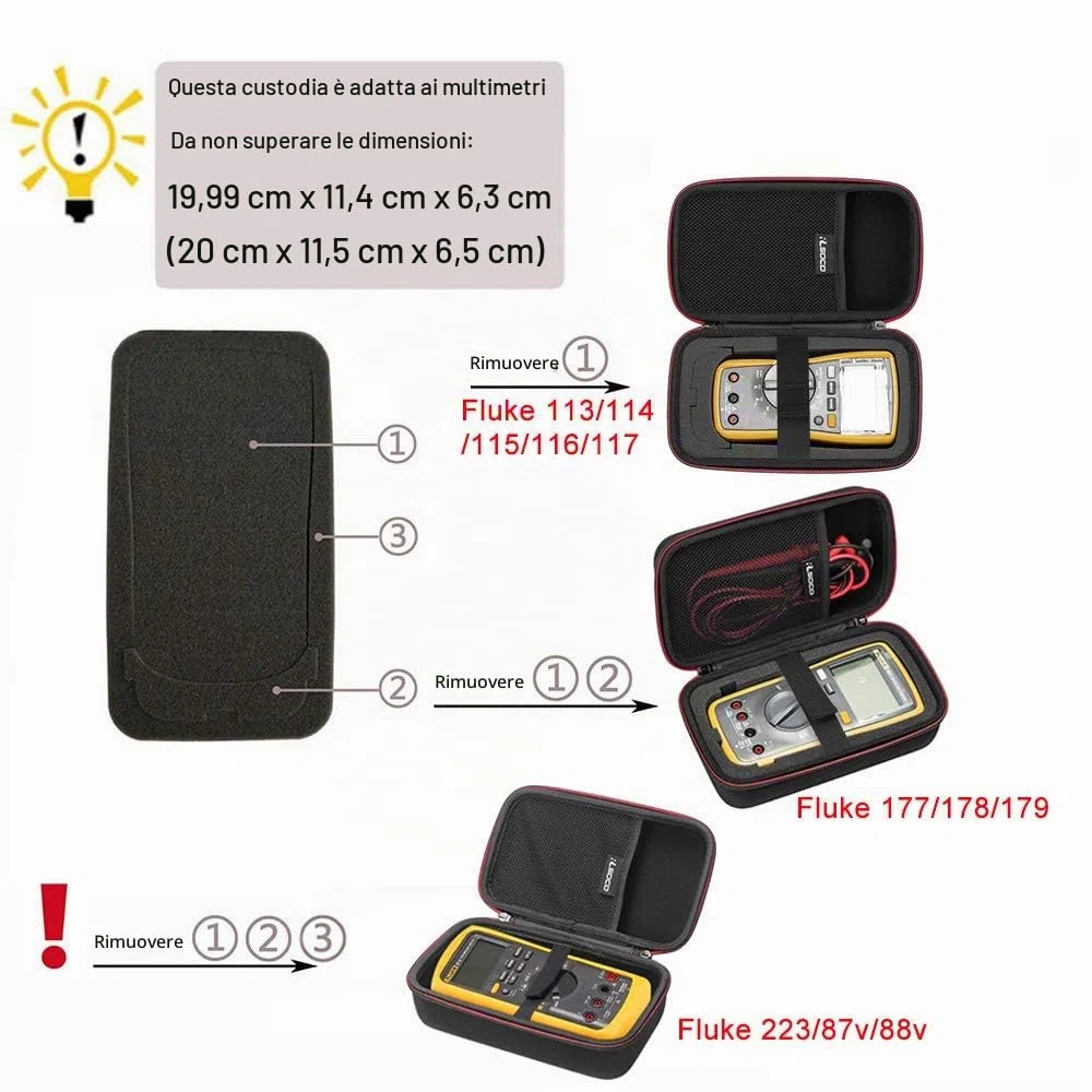 RLSOCO Custodia per Fluke multimetro 113/116/117/175/115/114/179/177/233/88/87V/F17B Custodia Rigida per PeakTech multimetro 2695/3442/3441/3440/3355/3360/3690 (Cerniera rossa)