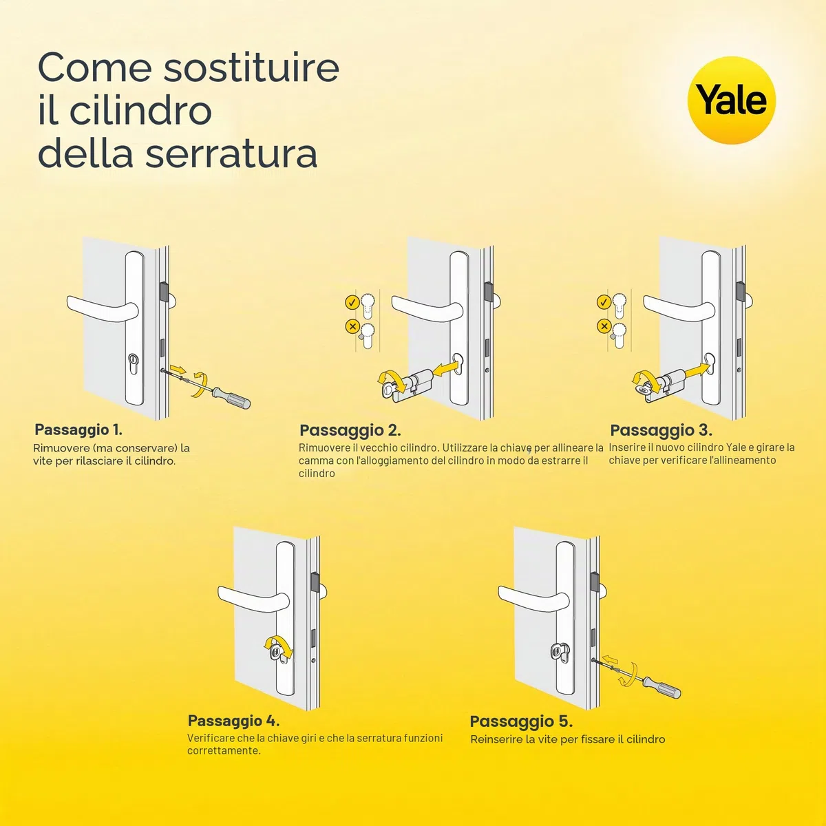 Yale Cilindro europeo 1000 PLUS Serie 30/50 mm Nichel satinato Doppio cilindro con funzione di emergenza, con 4 chiavi incluse per garantire massima sicurezza, perfetto per porte d’ingresso e appartam