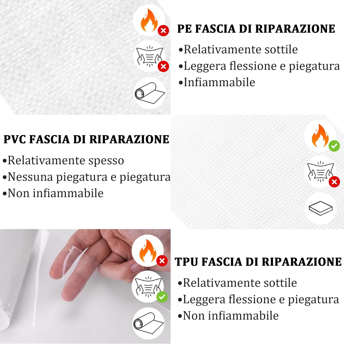 PE Nastro per Teloni,Nastro di Riparazione per Teloni in Tessuto, Toppe per Teloni, 5M*8CM, per Teloni per Camion, Tende da Sole, Tende, Trasparente