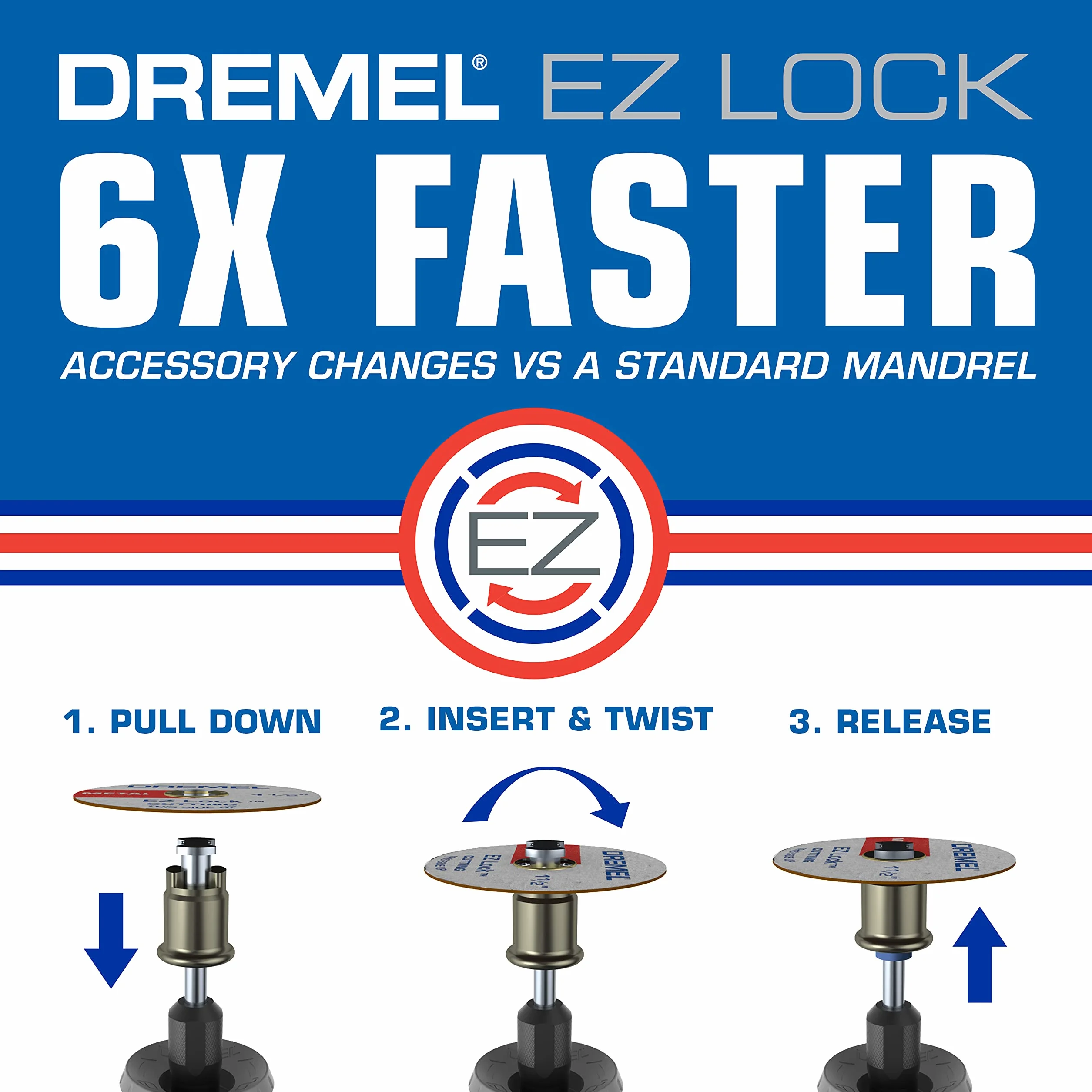 Dremel EZ406-02, EZ - Lock Starter Kit, 1 1/2" (38,1 mm) Diametro ruota, 5 pezzi in fibra di vetro rinforzato con dischi da taglio e mandrino EZ402 inclusi, accessori per dischi da taglio per utensili