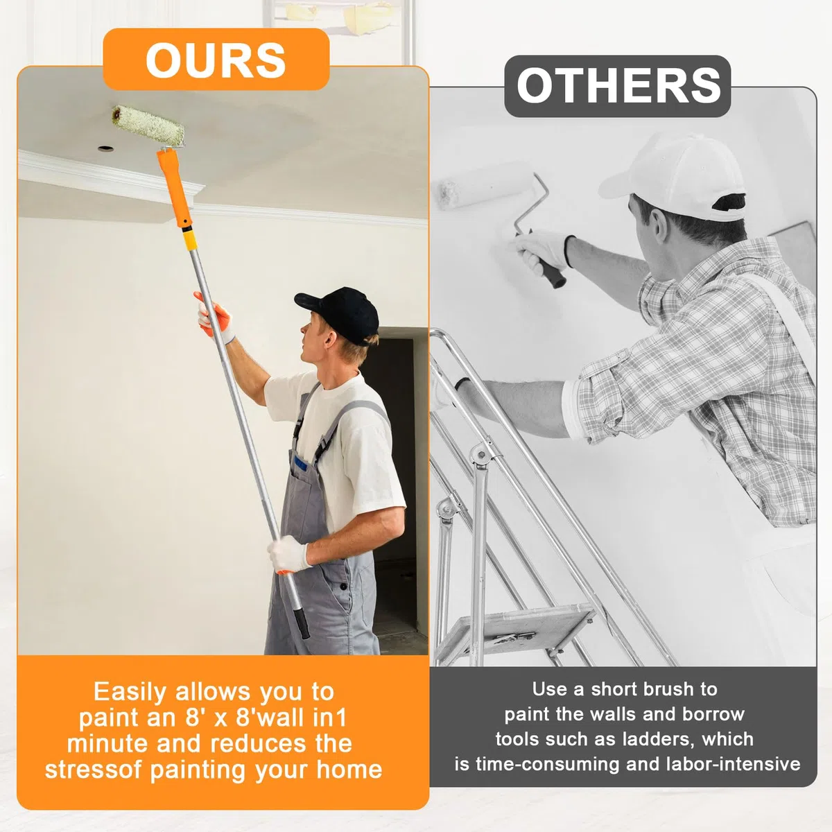 Rullo Pittura con Asta Telescopica Regolabile 30-180cm - Kit Completo per Pittura Murale - Strumento Professionale e Lungo per Verniciare Pareti