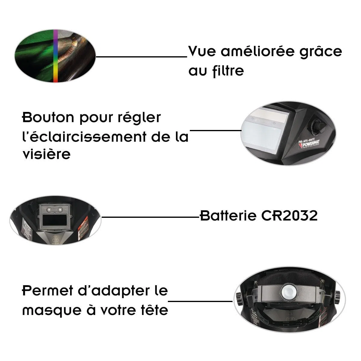 Casco da Saldatura Auto-Oscurante DIN 9-13 con Filtro 1/1/1/2 Protezione UV/IR Per MIG TIG MMA Plasma Sensibilità Regolabile Alimentazione Solare + Batteria