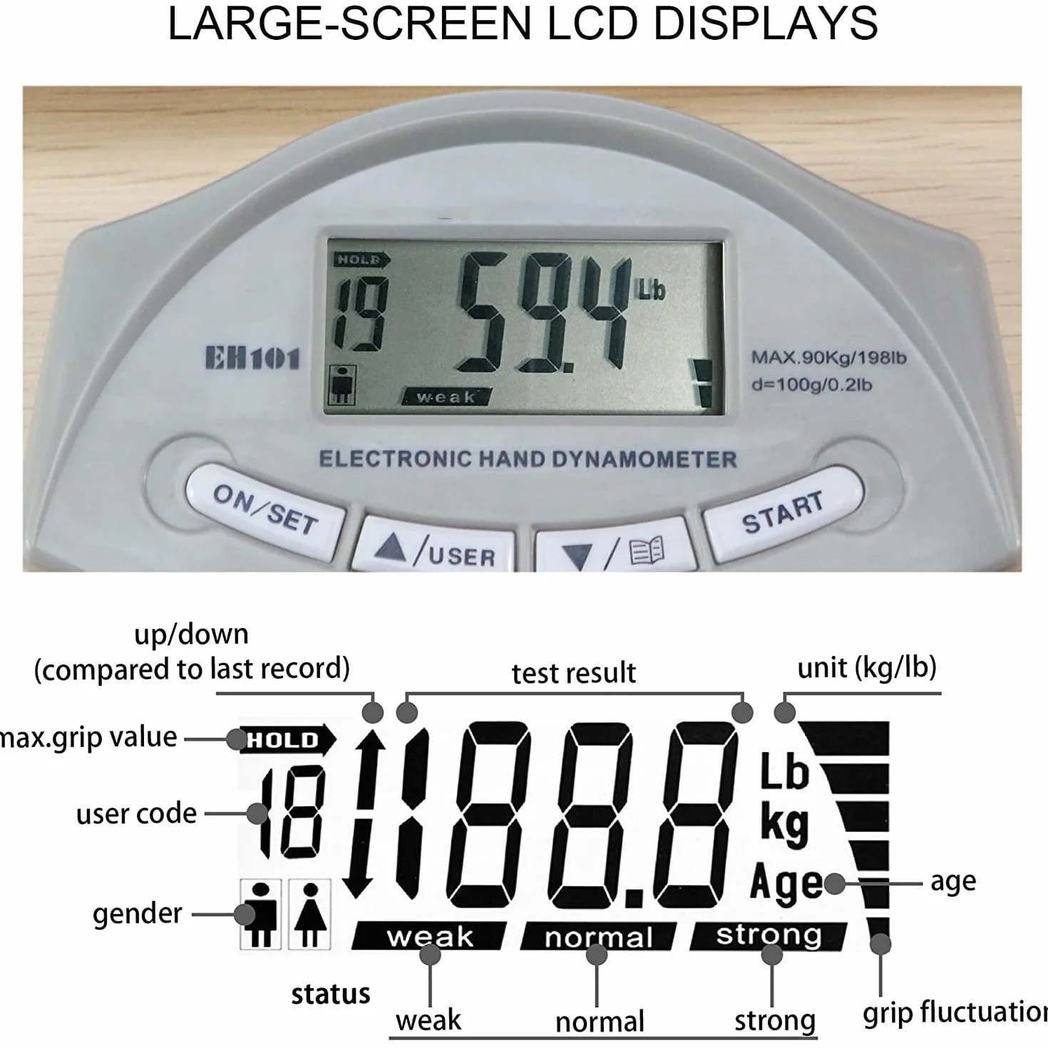 200lbs/90 Kg digitale a mano dinamometro Grip Forza Misurazione Meter Auto di mano presa Elettronica dinamometro Meter Dinamometro Digitale a Mano Misuratore di Forza