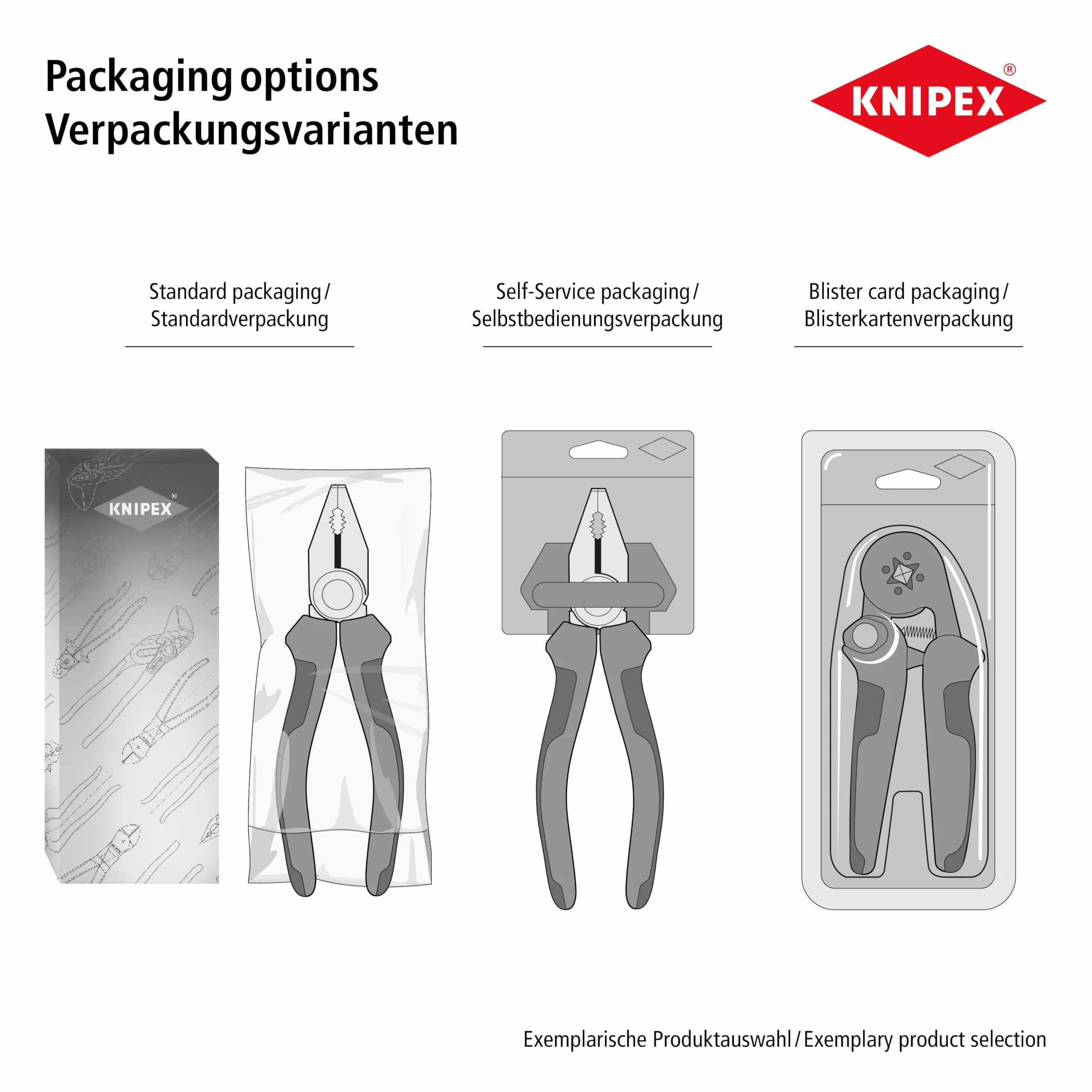 KNIPEX Pinza universale tipo forte con manici comfort 180 mm, 02 02 180