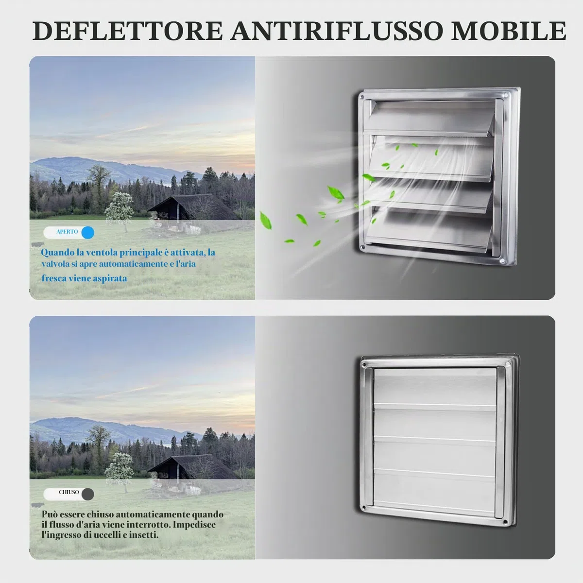 Griglia di ventilazione 150 mm, griglia di scarico esterna in acciaio inox 304, griglia di ventilazione con protezione dagli insetti (griglia fissa), Griglia Di Ventilazione Con Lamelle Mobili